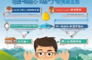 青海助学贷款申请指南，如何轻松获得学习资金？
