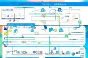 如何申请七位QQ，全面解析与操作指南