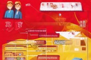 淘宝店铺申请如何修改申请，让店铺审核通过更容易