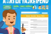 个人所得税如何申请退还？实用指南助您轻松解决
