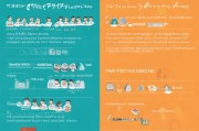 淘宝折扣券为何领取不了，深度解析与解决方案