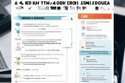 怎么申请简易程序？步骤详解与常见问题解答