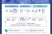 好享贷怎么申请？流程详解及注意事项