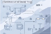 天王卡申请如何退？步骤全解析
