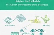 微信收款码申请不了？原因及解决方法全解析