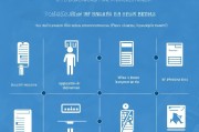 如何在没有工作的情况下领取社保金，全面指南