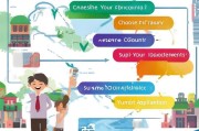 如何轻松申请Evus，从零开始的简单指南