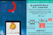 手机SIM卡关闭了怎么办？全方位解决指南，手机SIM卡无法使用？全面应对策略解析