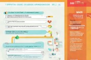 鸡西公租房申请指南，如何顺利申请公租房