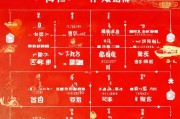 淘宝开店怎么申请流程