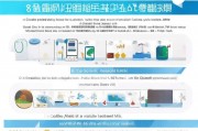 如何关闭腾讯公益账户，全面指南与注意事项，腾讯公益账户关闭攻略，全面指南与关键提示