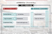 嗯，用户让我写一篇关于个人工伤认定怎么申请的文章，还给了标题和内容的要求。首先，我需要确定标题，可能需要简洁明了，同时涵盖申请流程。然后，内容部分要详细，不少于942字，所以得分点详细展开