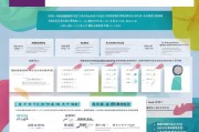 深圳创业补贴申请条件详解，深圳创业补贴申请条件详解