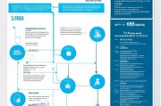 生育金怎么申请？流程详解及注意事项