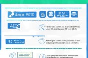 微信申请ETC怎么样？流程详解及优缺点分析