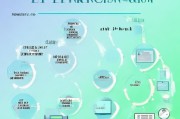 如何轻松申请ECC T？掌握这些关键步骤