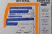 DX11如何关闭，详解步骤及注意事项，DX11关闭方法详解与注意事项指南