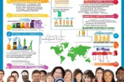 国外大学研究生申请条件详解，助你顺利开启留学之旅