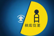 全面解析，如何关闭445等高危端口，保障网络安全，深度揭秘，高效关闭高危端口445，构筑网络安全防线