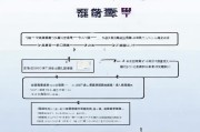 微信认证申请公函填写指南