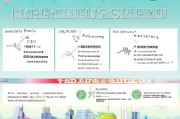 深圳育儿补贴怎么申请？政策解读及申请指南
