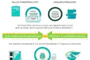 接下来，我要分析用户提供的示例内容。标题是户籍申请表怎么填，实用指南与常见问题解答，内容分为几个部分，包括了解申请表的重要性、填写步骤、常见问题解答和注意事项。看起来结构清晰，内容全面