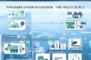 建行手机快贷怎么申请？流程详解及注意事项