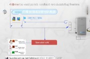 小米怎么申请退款？小米退款申请流程详解