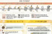 2023年厦门大病医保申请指南，流程、条件及注意事项