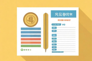 离职补贴申请指南，如何获取及填写相关信息，离职补贴申请流程详解，步骤、信息准备与提交方法