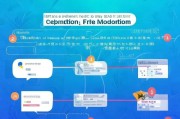 如何关闭QQ评论审核功能，轻松开启畅所欲言模式，轻松解锁QQ畅言，关闭评论审核功能教程