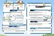 山西医保补贴领取指南，全面解析申请流程与注意事项