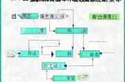 南通汽车补贴政策详解，如何顺利申请？，南通汽车补贴政策指南，怎样申请并顺利完成补贴流程