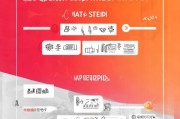 如何快速申请美团同城核心？步骤详解