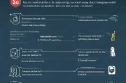 如何彻底关闭ESS系统，操作指南与注意事项，彻底关闭ESS系统的操作指南与安全须知