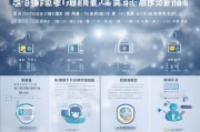 网盘怎么申请，选择可靠的网盘服务指南