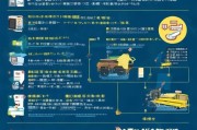 交强险理赔指南，流程与常见问题解答
