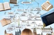 英国预科申请指南，从选择到成功