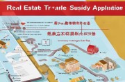 湖南契税补贴申请指南，湖南省契税补贴政策解读及申请指南