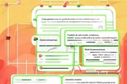 嗯，用户让我写一篇关于如何填写申请表的文章，还给了一个标题和内容要求。首先，我需要理解用户的需求。他们可能需要一篇结构清晰、内容详尽的文章，帮助读者了解填写申请表的步骤和注意事项