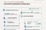 如何申请广州户口，从政策解读到申请指南