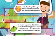如何申请生源地助学贷款