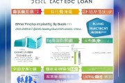 分期通怎么申请？流程详解及注意事项