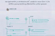 微信如何关闭GPS定位，保护隐私，轻松操作指南，微信GPS定位关闭教程，隐私保护一步到位
