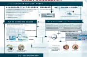 辽宁退休补贴领取指南，全面解析流程与注意事项