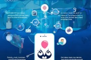 Siri关闭不顺畅？揭秘解决Siri无法关闭的五大妙招，轻松解决Siri关闭难题，五大妙招助你告别卡顿烦恼