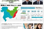 海南人才引进补贴政策解析与申请指南，海南人才引进补贴政策详解，一站式申请指南