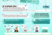 社保怎么申请退保，流程详解与常见问题解答