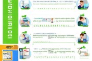 平安融e贷怎么申请？流程详解及注意事项