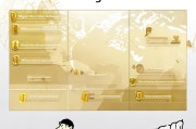 如何申请随享金，step by step guide